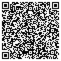 QR code with Rusty Kennedy contacts