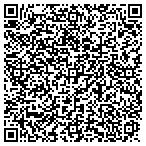 QR code with Randy's Expert Tree Service contacts