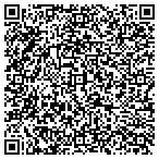 QR code with SignARama - Wallingford contacts