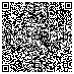 QR code with Sign Connection Inc contacts