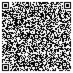 QR code with Windows With A View contacts