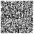 QR code with All Cumberland Tree Service contacts