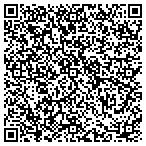 QR code with South Bay Prvate Indust Cuncil contacts