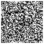 QR code with Softail Lowering Kit contacts