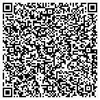QR code with Jones Stump Grinding & Tree Service contacts