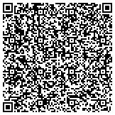 QR code with Art Thou Signs A Division Of Distinguished Immersion LLC contacts