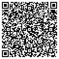 QR code with Kevin Wyman contacts