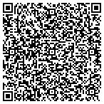 QR code with Patriot Window Cleaning Of Cincinnati contacts