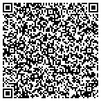 QR code with Red's Tree Service & Stump contacts