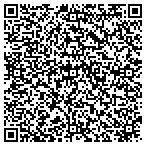 QR code with Vetsummitt Engineered Construction Jv contacts