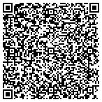 QR code with Classic Air Custom Motorcycles LLC contacts