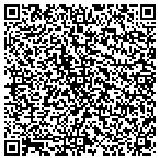 QR code with Signature Window & Gutter Cleaning Inc contacts