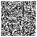 QR code with Sparkle Shine contacts