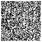 QR code with advanced tree services contacts