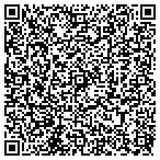 QR code with Alexander Tree Service contacts
