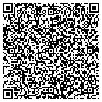 QR code with Allen's Tree Service contacts