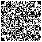 QR code with Iron Horse Motor Company contacts