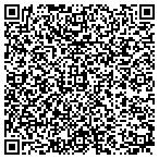 QR code with All in One Tree Service contacts