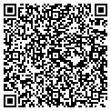 QR code with Futuresigns contacts