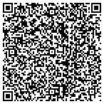 QR code with Midatlantic Construction Planning & Design contacts