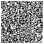 QR code with Militia Cycles contacts