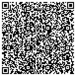 QR code with Skaneateles Ambulance Volunteer Emergency Service contacts