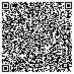 QR code with Ruffians Motorcycle Outfitters Inc contacts