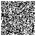 QR code with Kevin Tofuri contacts