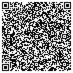 QR code with Porland Gutter And Window Cleaning contacts