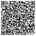 QR code with Trimworks contacts