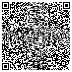 QR code with Sparkle Window Cleaning Inc contacts