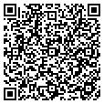 QR code with Hairwerkz contacts