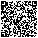 QR code with Kevin Pfluger contacts