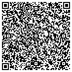 QR code with Shoreline Graphics & Design contacts