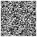QR code with Cleaning, Painting & Floor Refurbishing Service in Philadelphia: JTK Green Solutions contacts