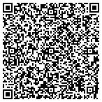 QR code with Wonderlust LLC Dba Grassroots Cycles contacts