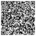 QR code with Cools Custom Cycles contacts