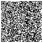 QR code with Lumberjack Tree Service contacts