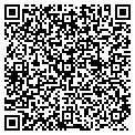 QR code with Richard E Carpenter contacts