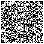 QR code with Mc Kee Tree Service contacts
