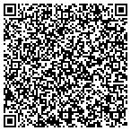 QR code with Sheridan County Emergency Management contacts