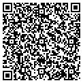 QR code with Sw Regional Council Of contacts