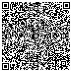 QR code with Mark Faynor's Window Cleaning contacts