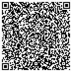 QR code with Premiere Tree Service of Dallas contacts