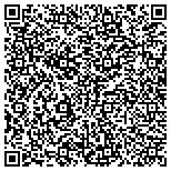 QR code with Southampton Window Cleaning & Janitorial Service Inc contacts