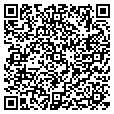 QR code with Suntanners contacts