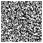 QR code with Cut Rite Carpentry Of Central Oregon contacts