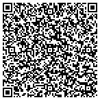 QR code with Cut Rite Carpentry Of Central Oregon contacts
