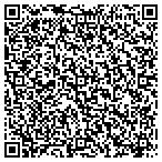 QR code with Mike's Bikes contacts