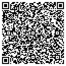 QR code with Millenium Cycles Usa contacts